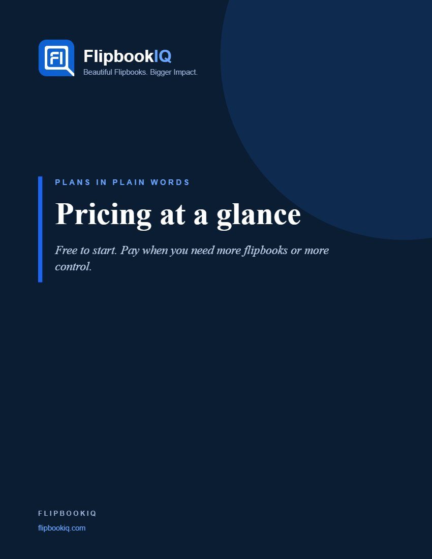 Cover of FlipbookIQ pricing at a glance